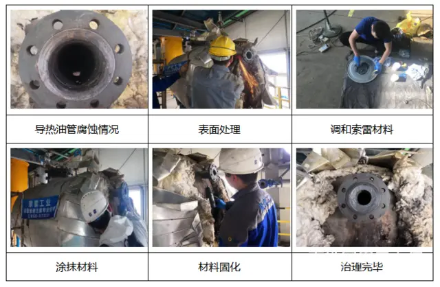 导热油管腐蚀还能用这种材料修复？ - 图片