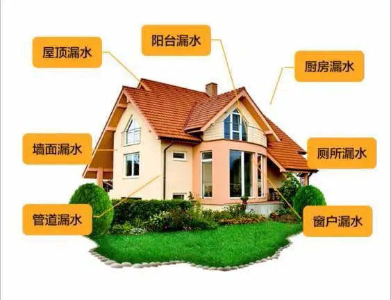六枝特修卫生间漏水免费上门查看 - 图片 1