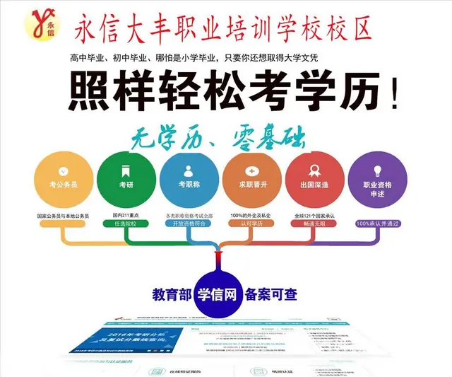 新都斑竹园学历提升自 大专本科 - 图片