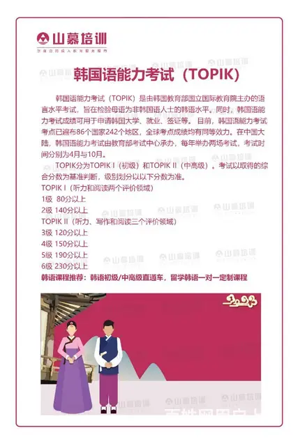 淄博张店高新区语言培训零基础学韩语零基础学留学考级 - 图片