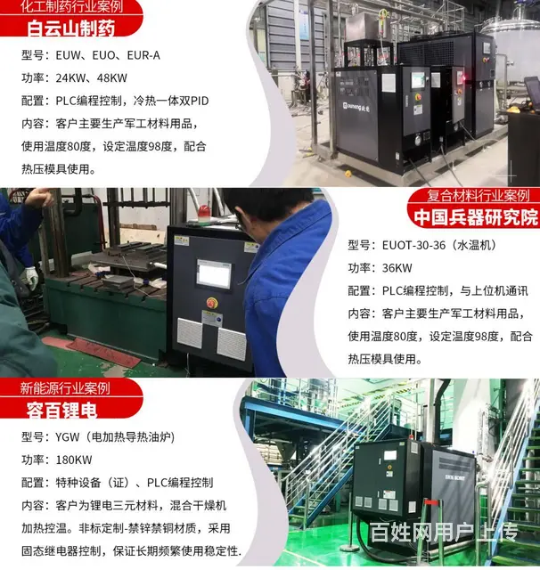 氢氧化锂混料机加热导热油模温机 - 图片