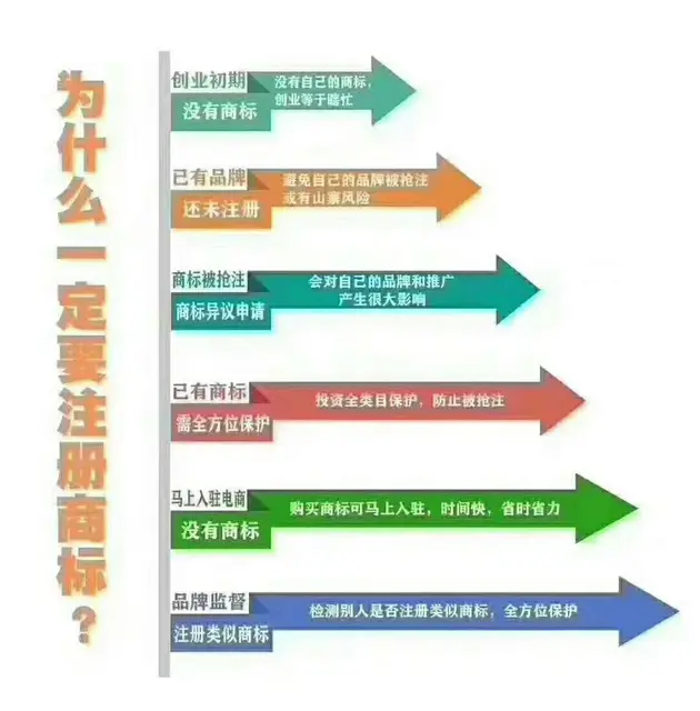诚信第一，服务第一，质量第一 - 图片 1