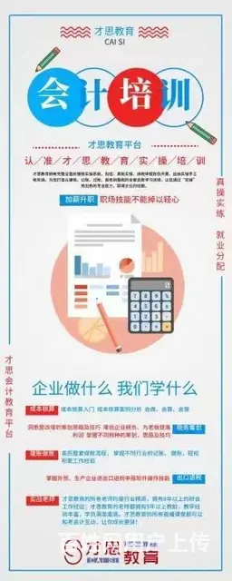 苏州吴江会计职业资格证报考初级会计职称有几门科目 - 图片 3
