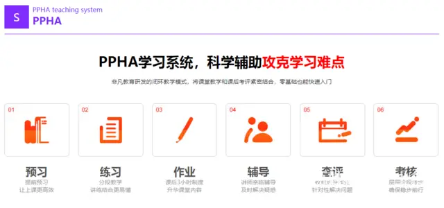 【苏州短视频剪辑免费试听课】短视频拍摄剪辑，**电 - 图片 6