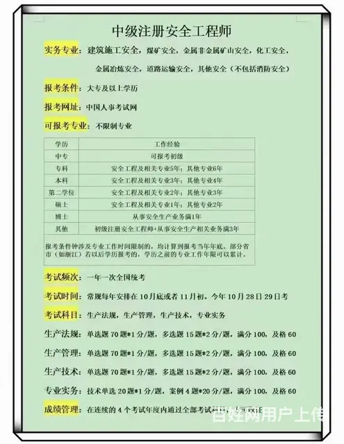 成人高考学历提升学信网可查高起专专升本各种技能证书 - 图片 7
