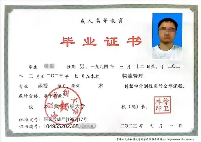 今年的退伍军人可以报考哪些大学-可以看看武汉纺大 - 图片 2