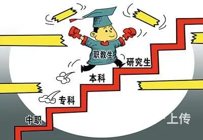 滨州卫校招生简章 - 图片 3