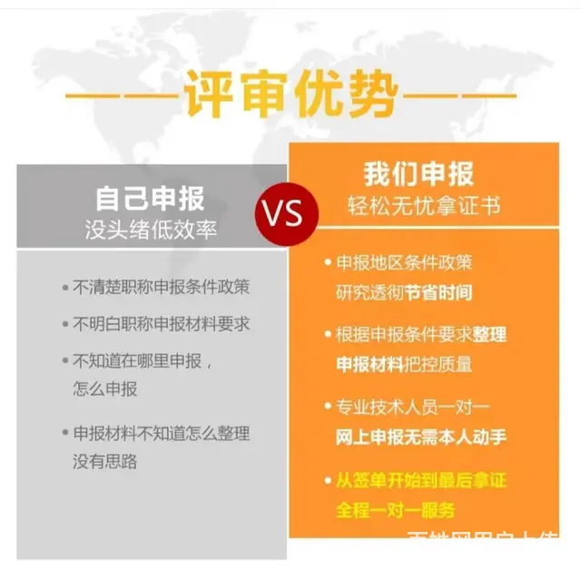 2023年湖北中级职称评审申报的常见13个问题？放 - 图片