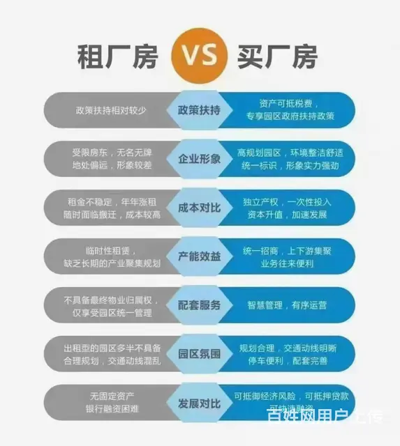 会展片区新盖厂房低价出售 - 图片 4