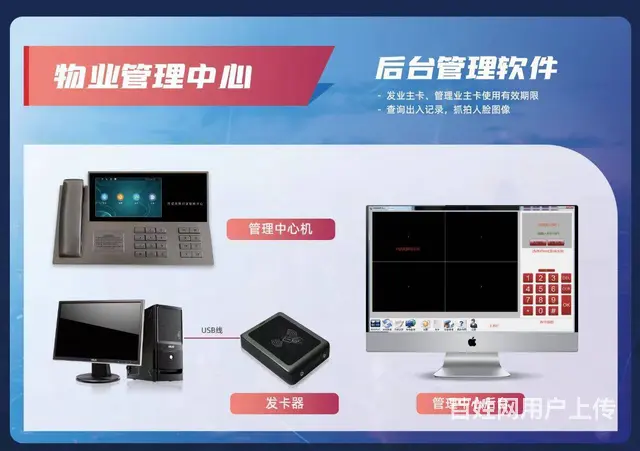 智慧社区 - 图片 2
