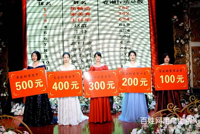 酒店招聘服务员15名 - 图片 8