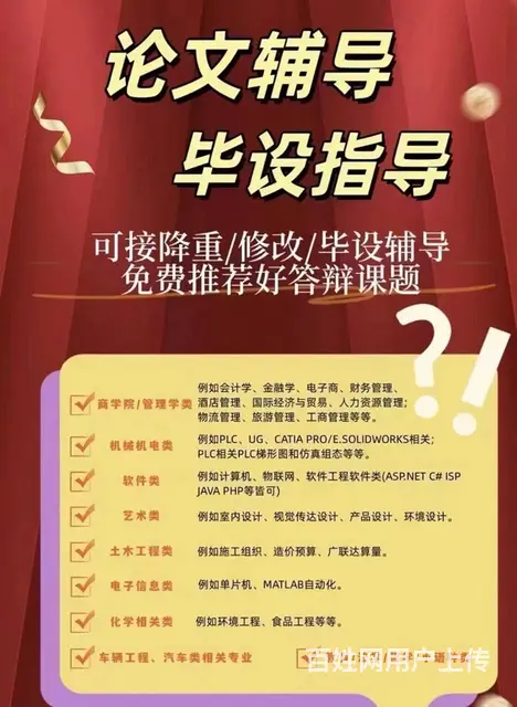 写作指导教师～初稿、修改稿、定稿、查重！ - 图片 1