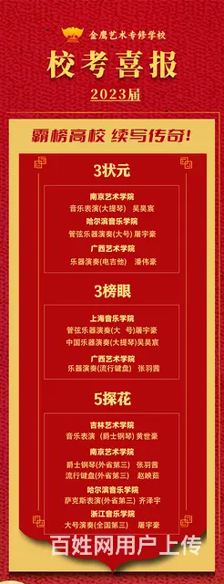 浙江音乐艺考改革，金鹰艺术专修学校为你助力 - 图片 3