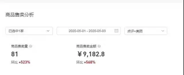UCC国际洗衣  凭借20年做到干洗行业风向标 - 图片 9