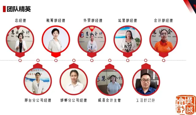 秦皇岛市场推崇的出口退税服务介绍 - 图片 3