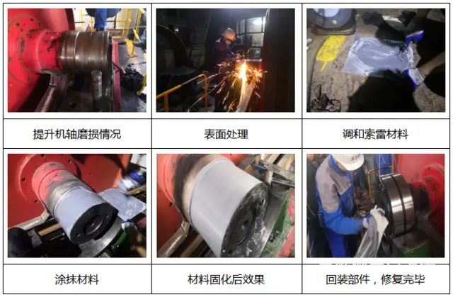 提升机轴磨损可以实现免拆修复 - 图片