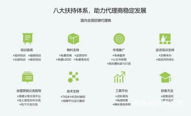 互联网全媒体广告招个人团队媒介合作加盟全程无缝对接 - 图片 2