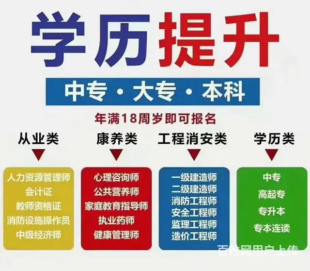 成人教育 考位告急 - 图片