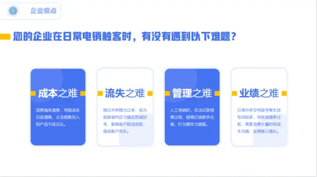 外呼系统 - 图片