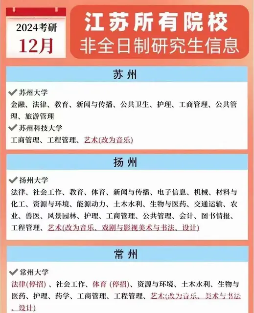 MBA 开设提面的院校 - 图片 2