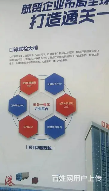 广西防城港联检大楼 商住两用 毛坯房 - 图片 10