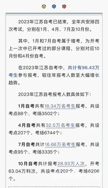 学历提升的重要性 - 图片