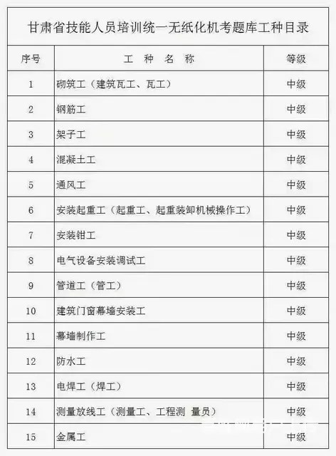 建设厅技工是什么？有什么用？ - 图片 2
