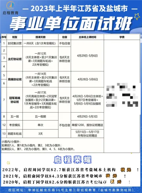 宿迁市市直交通运输系统招聘 - 图片