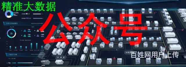 提供各行业公众号发文推广 CPA合作 课程 电商. - 图片