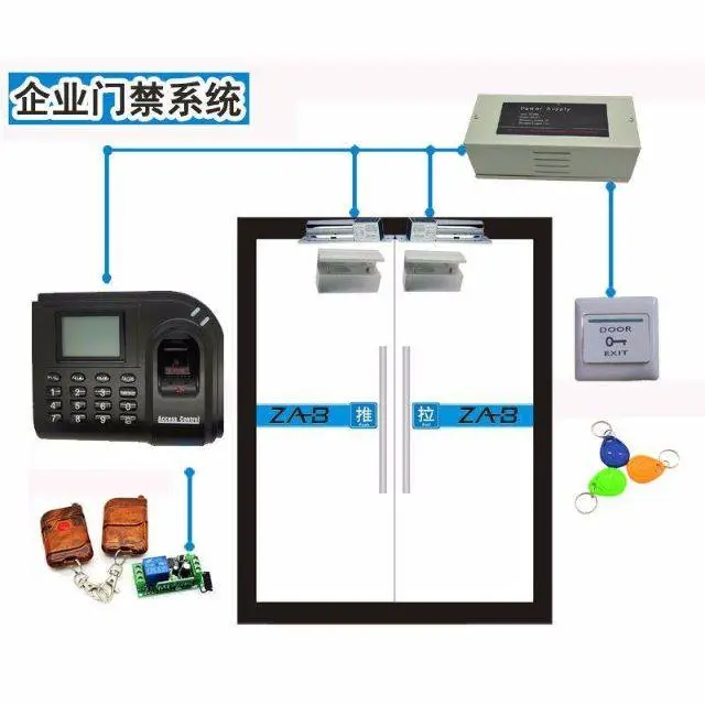 长沙玻璃门，门禁，自动感应门，车库门，定做安装维修 - 图片 2