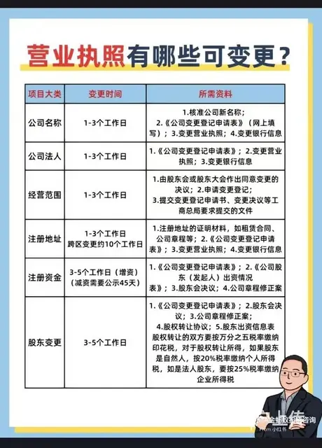 会计 - 图片 1