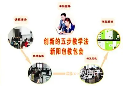 成都平面设计培训学校PS短期培训班 - 图片