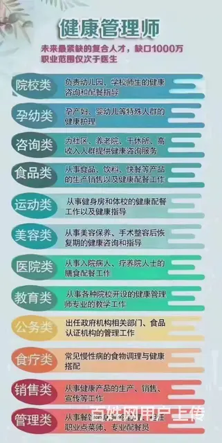 苏州健康管理师工作内容 - 图片 2