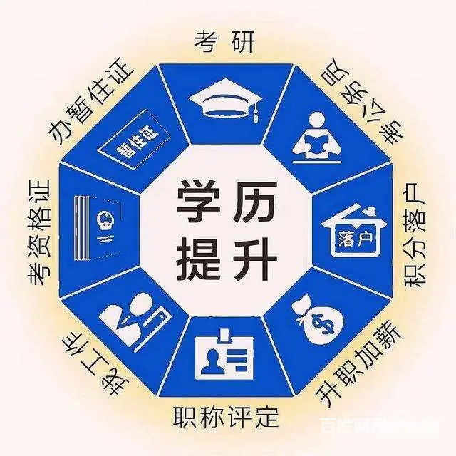 绍兴柯桥成人学历教育到兴德 - 图片 3