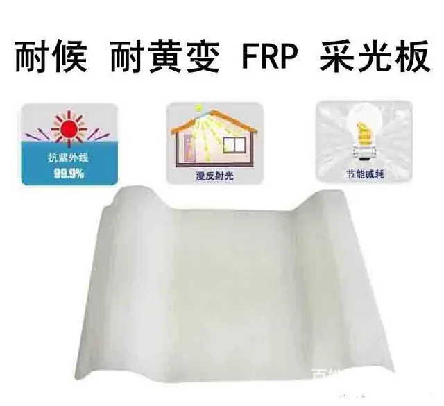 采光板透明瓦常用型号 - 图片 3