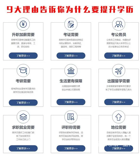 江苏自考什么时候报名考试，吴中红庄哪里能学 - 图片 3