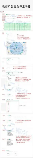 腾讯微信朋友圈广告投放怎么做 强制性植入到朋友圈中 - 图片 1
