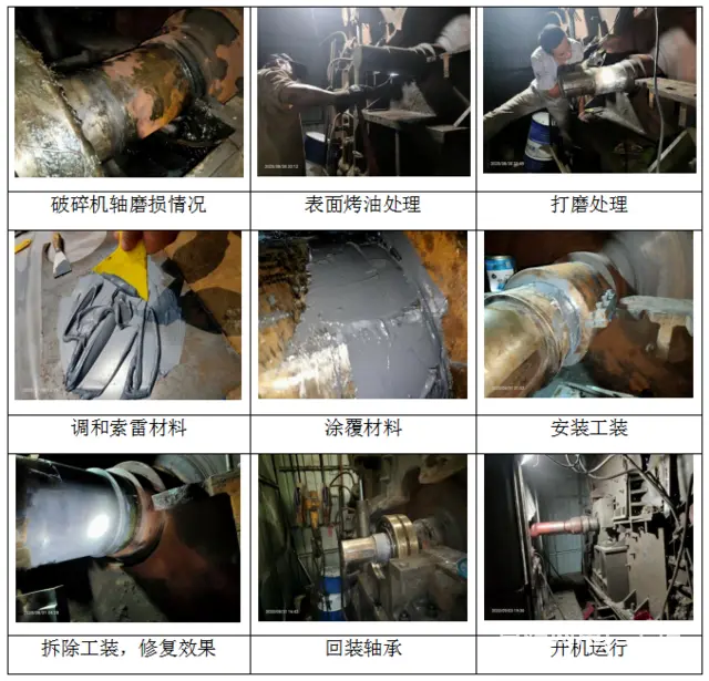 想要快速可靠的解决破碎机轴磨损的问题，方法在这 - 图片