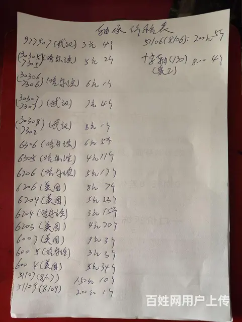 处理点轴承，单缸配件，价格美丽数量不多。 - 图片 4
