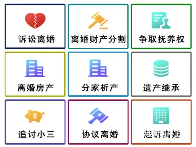 杭州钱塘新区正规的离婚后财产纠纷律师 - 图片 2
