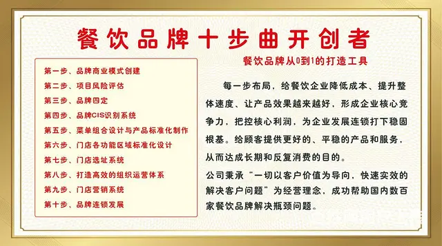 【搞定了！】餐饮提升销售额、餐饮营销策划、餐饮管理咨询 - 图片 5