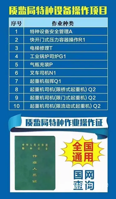 江苏昆山千灯 淀山湖 张浦 陆家 花桥 叉车培训 - 图片 7