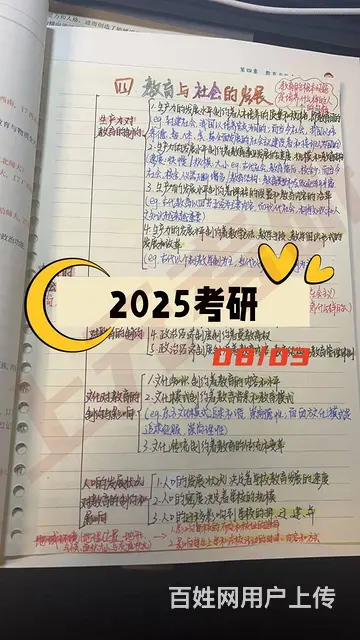 常州湖塘考研24考研倒计时129天(ง •_•)ง - 图片 1