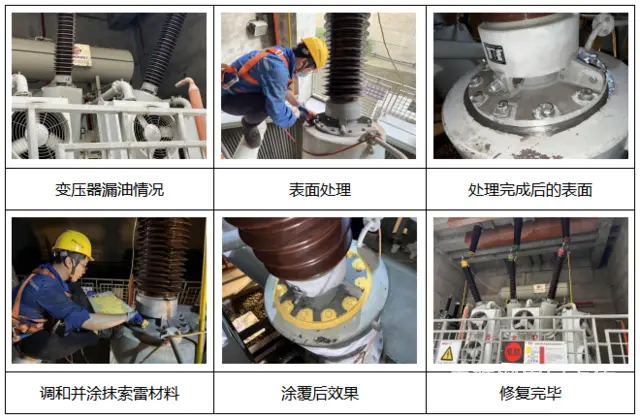变压器漏油在线堵漏技术 - 图片