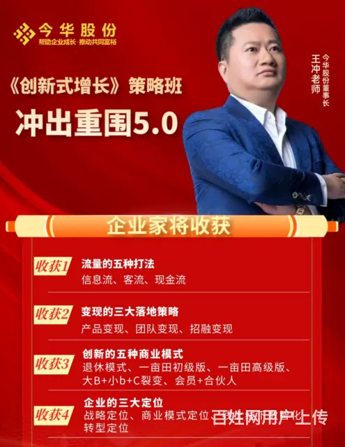 王冲老师盈利模式商业模式线下课程门票 - 图片