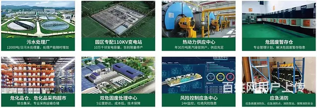 【六安稀缺电镀厂房】可售 全门类电镀/表面处理可入驻 - 图片 4