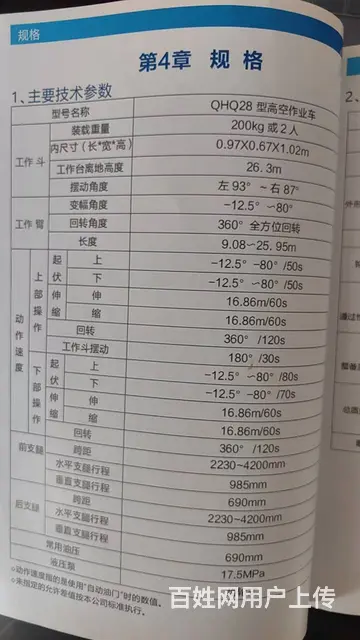 出售2022年3月份上牌，23米高空作业车 - 图片 5