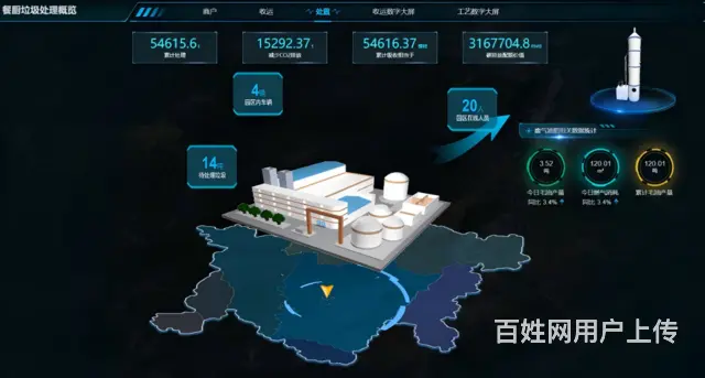 创新、智能、高效——思为交互餐厨垃圾收运平台 - 图片 3