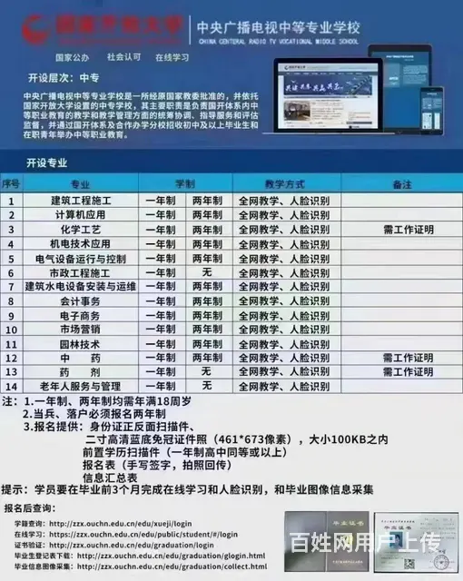 一年制中专前15名 享受300元奖学金奖励 专业可 - 图片