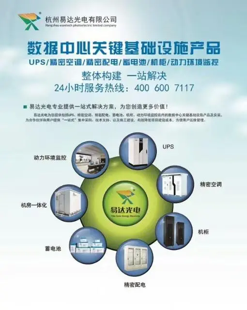 沈阳太阳能发电设备首选易达光电 - 图片 3